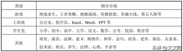 视频号应该怎么制作视频？（怎么的视频质量容易火）