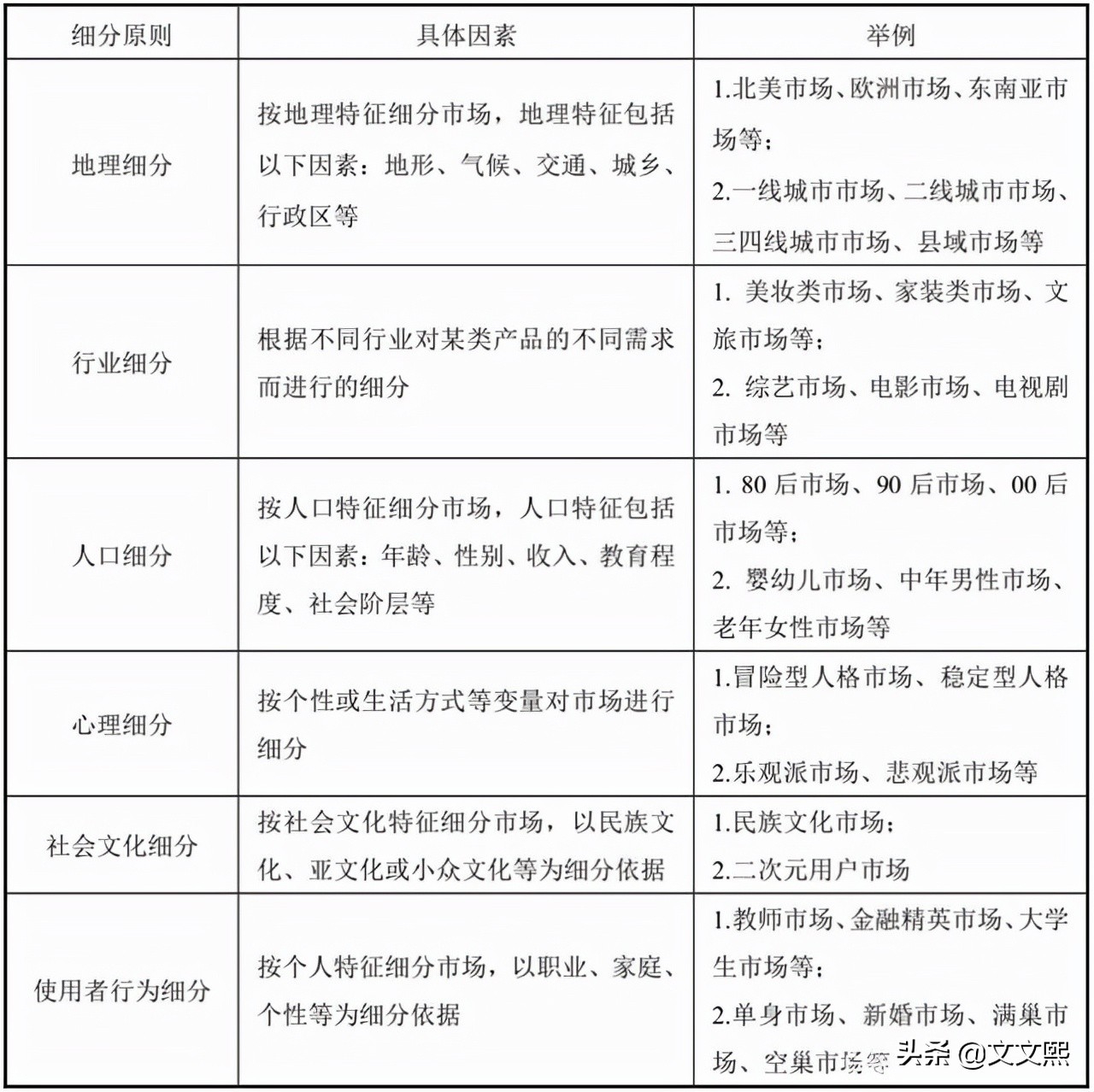 视频号应该怎么制作视频？（怎么的视频质量容易火）