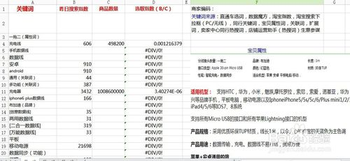 淘宝seo优化教程的方法有哪些（淘宝seo优化教程推广）