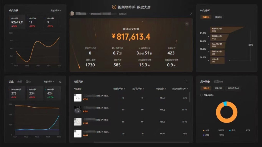 微信视频号直播助手有什么作用（微信视频号中的直播助手怎么用）