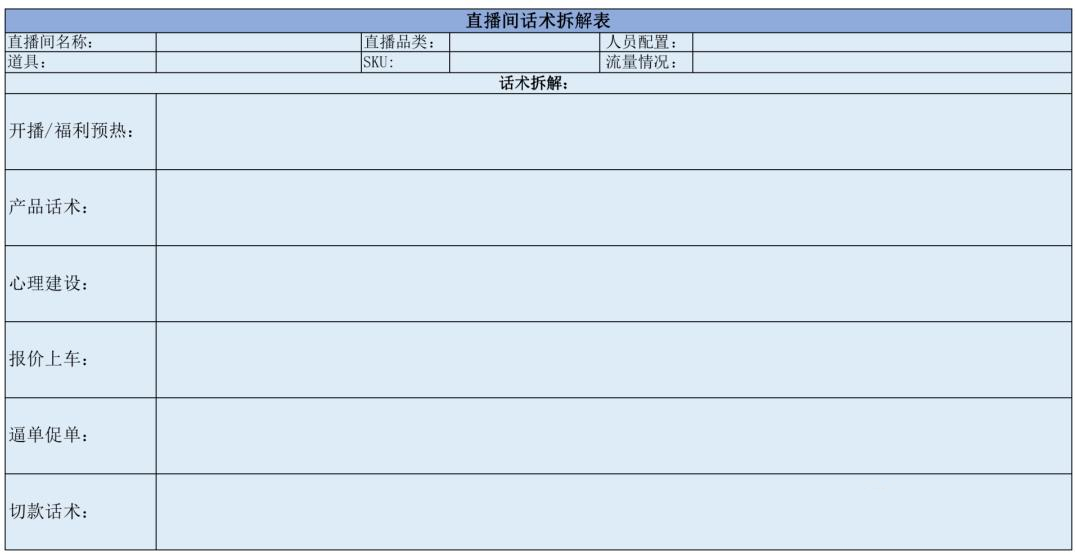 打造一套高转化的抖音直播间话术（抖音直播逼单2022新版话术）