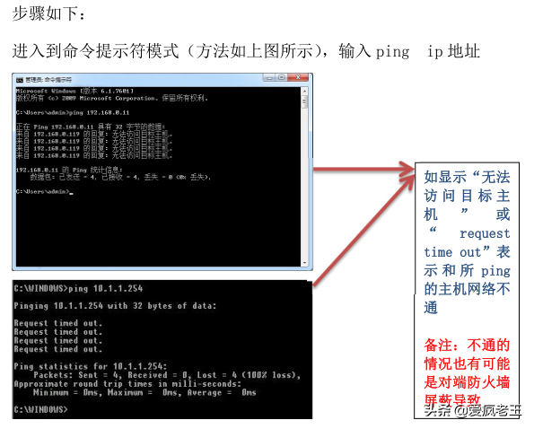 常用网络设备的配置有哪些（网络基础知识基础操作）