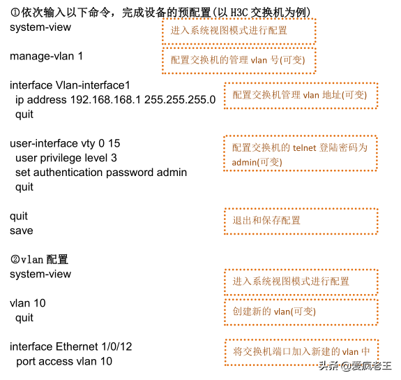 常用网络设备的配置有哪些（网络基础知识基础操作）