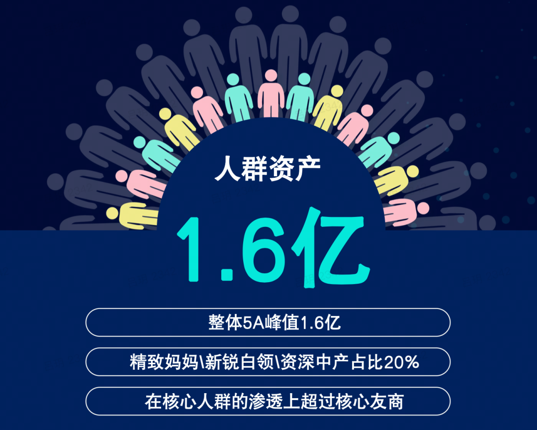 营销新赛道策划（从赛道新手做到品类第一，这些新锐实力品牌都做对了什么）