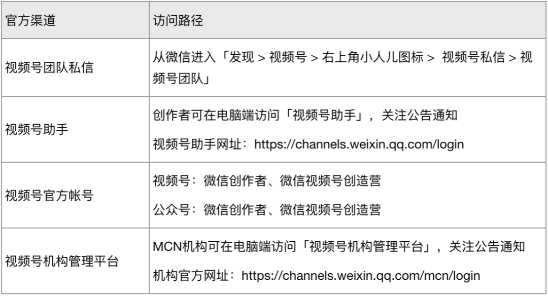 视频号如何购买流量（视频号如何精准付费投流，掌握官方流量密码）