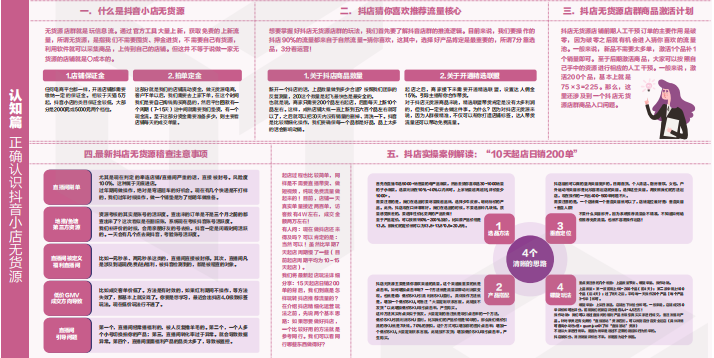 抖音小店不清洗动销核心操作（2022抖音小店三个明显的变化）