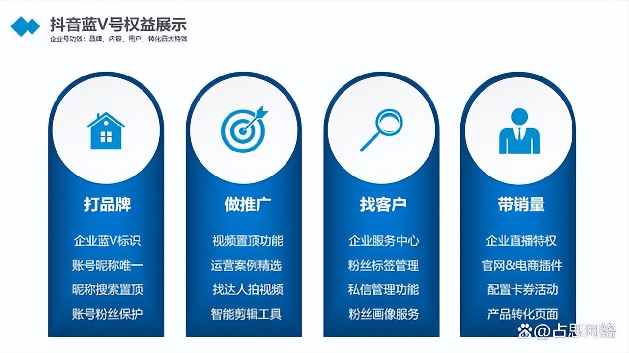 如何运营抖音蓝V号（怎么地优质转化意向客户用户）