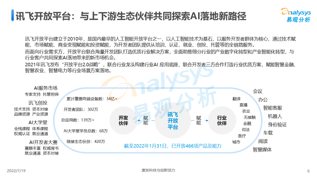 2022年中国人工智能产业规模（2022年中国人工智能产业生态图谱）