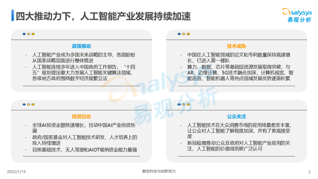 2022年中国人工智能产业规模（2022年中国人工智能产业生态图谱）