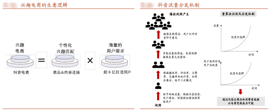 为什么直播电商会火（明星主播陆续退场，直播电商要凉凉）