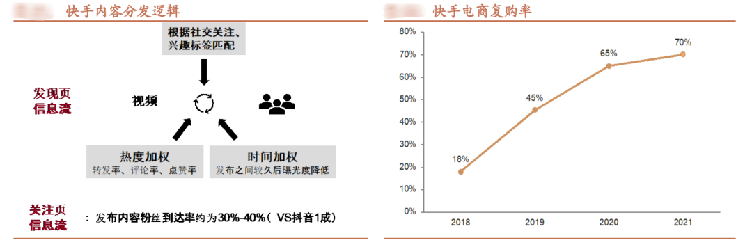 为什么直播电商会火（明星主播陆续退场，直播电商要凉凉）