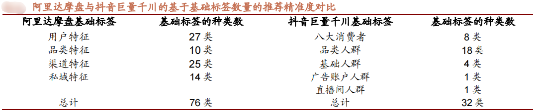 为什么直播电商会火（明星主播陆续退场，直播电商要凉凉）