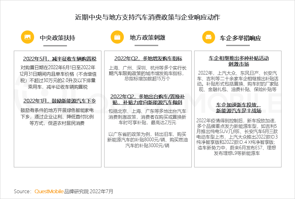 汽车的营销方式有哪些（分享汽车品牌如何玩转营销）