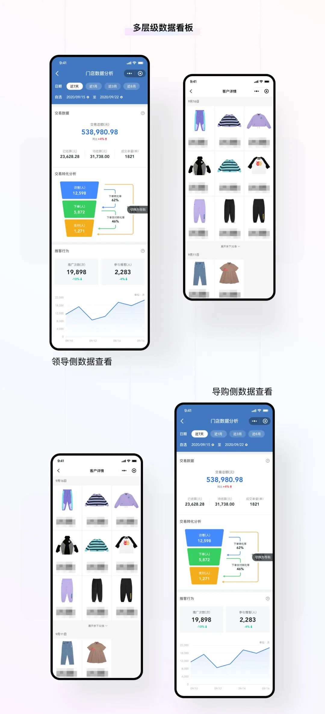 宝尊电商运营模式（宝尊电商赋能品牌O2O数字化运营）