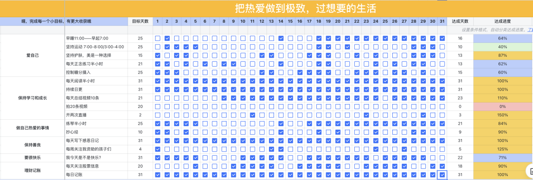 打造ip的三个步骤（做IP需要三种力，少一样都活不下去）