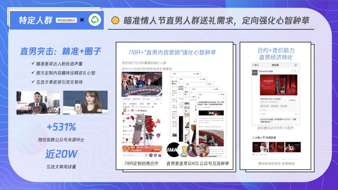 未来的电商行业将是怎样的（2022年，电商平台“种草”的生意到底应该怎样做）