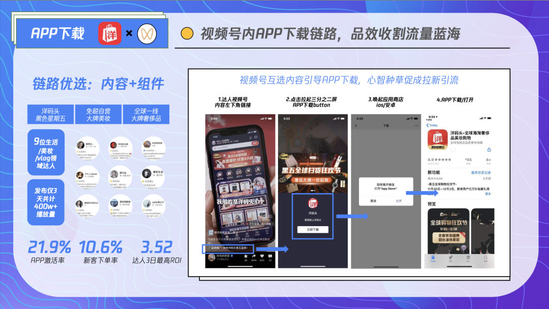 未来的电商行业将是怎样的（2022年，电商平台“种草”的生意到底应该怎样做）