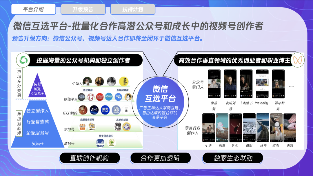未来的电商行业将是怎样的（2022年，电商平台“种草”的生意到底应该怎样做）