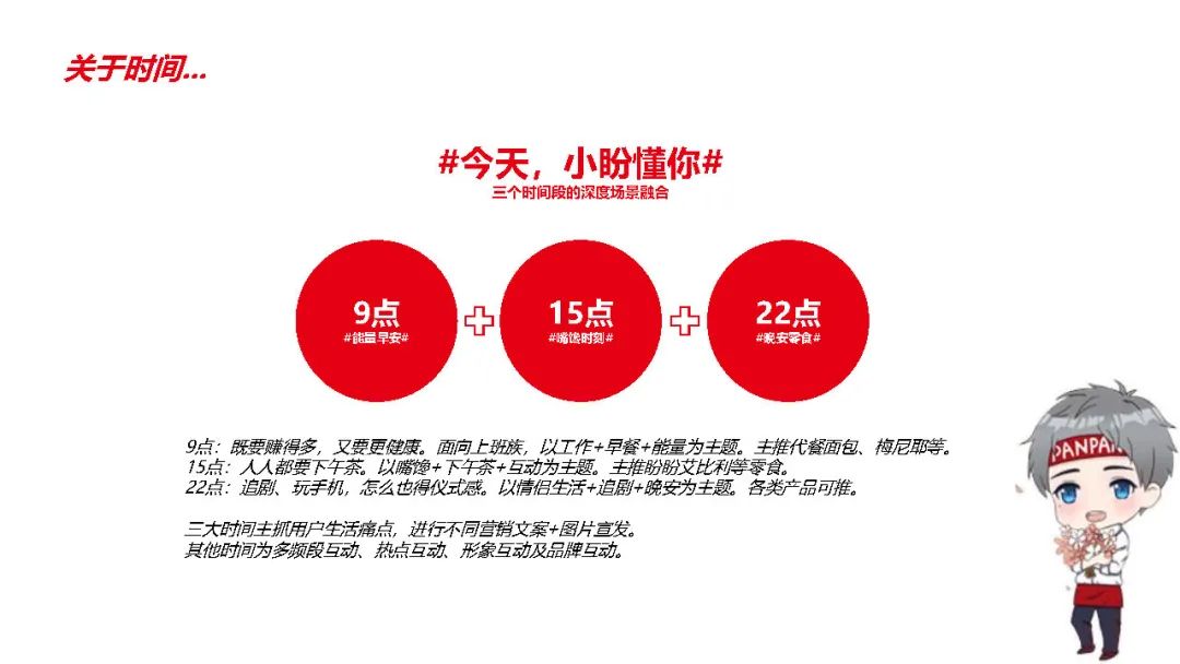 餐饮行业新媒体运营怎么做（附盼盼食品新媒体运营方案）