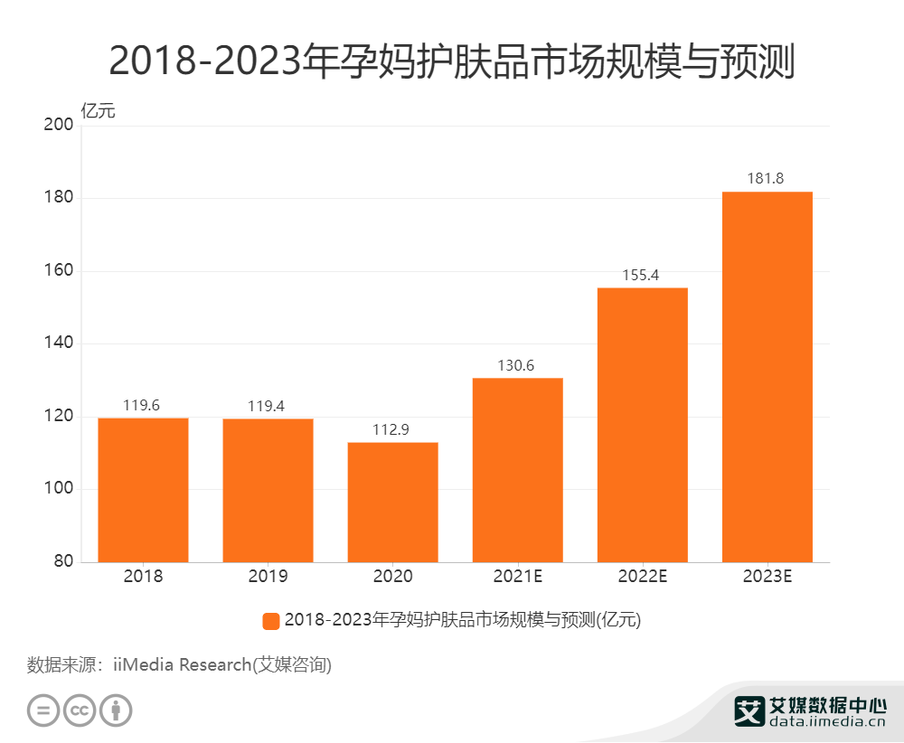快手卖母婴用品前期怎么做（在快手如何找到母婴市场的爆发点）