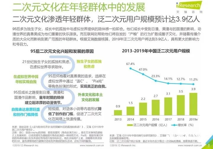 汽车品牌营销策略（汽车品牌们的营销新战场）