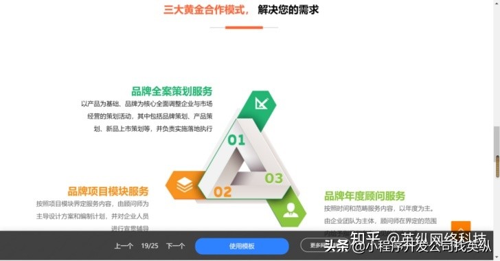 如何搭建免费网站（分享教你创建品牌策划网站）