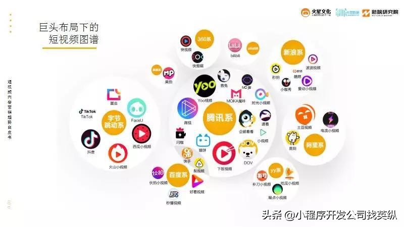 短视频营销模式有哪些（分享分析各短视频营销模式）
