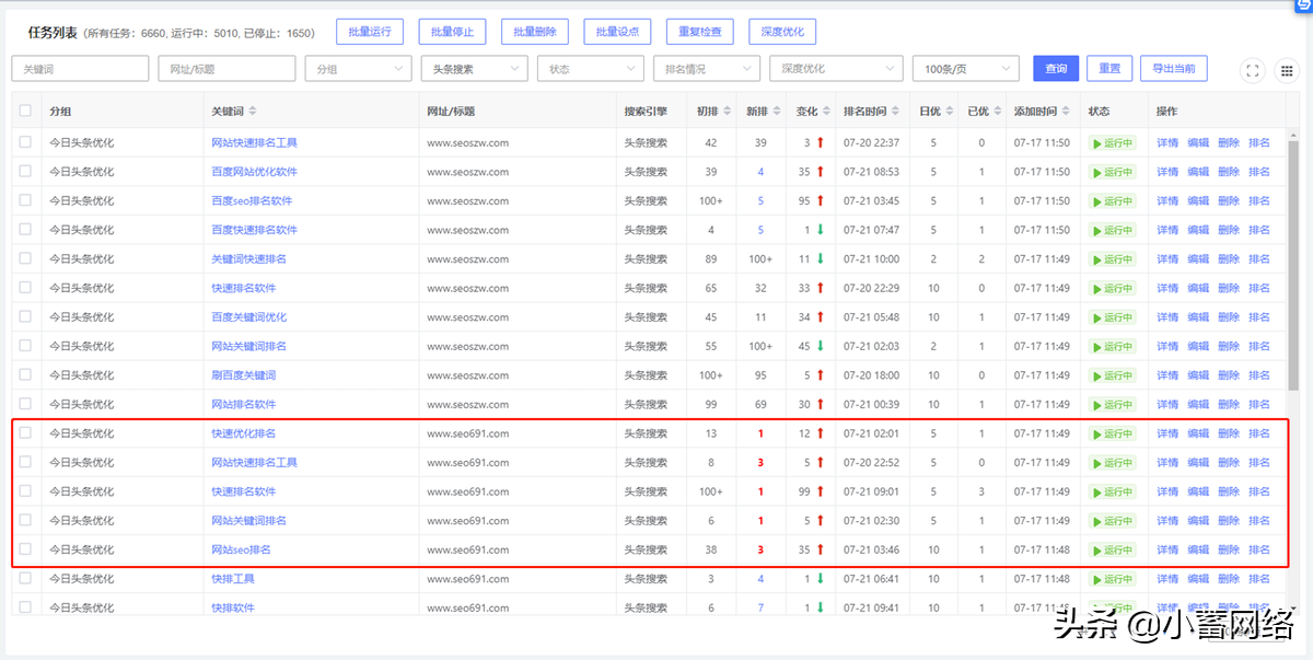 如何做搜索SEO优化？（站内站外还有哪些核心点）