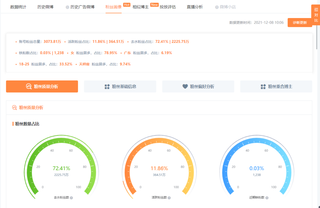 请详细阐述微博营销的技巧 （附4种常见的微博营销打法）