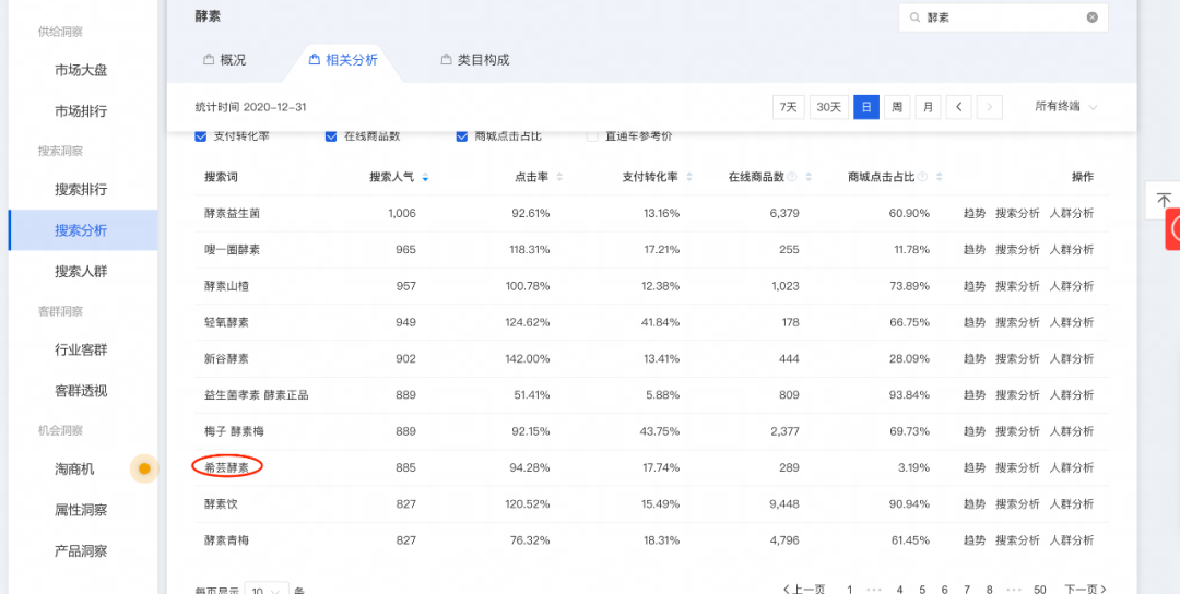 淘宝蓝海该如何选品？（分享七种方法选品思路）
