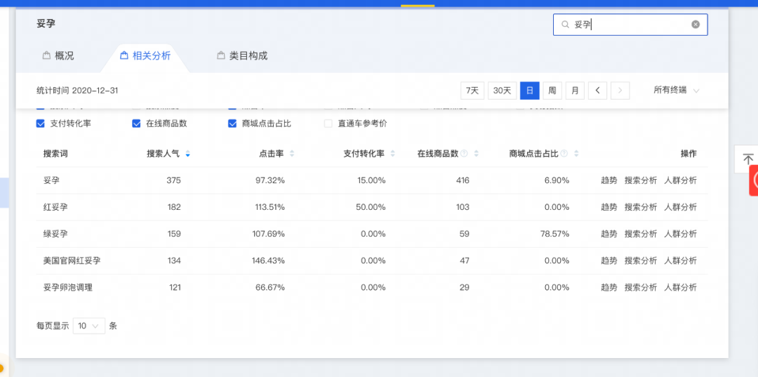 淘宝蓝海该如何选品？（分享七种方法选品思路）