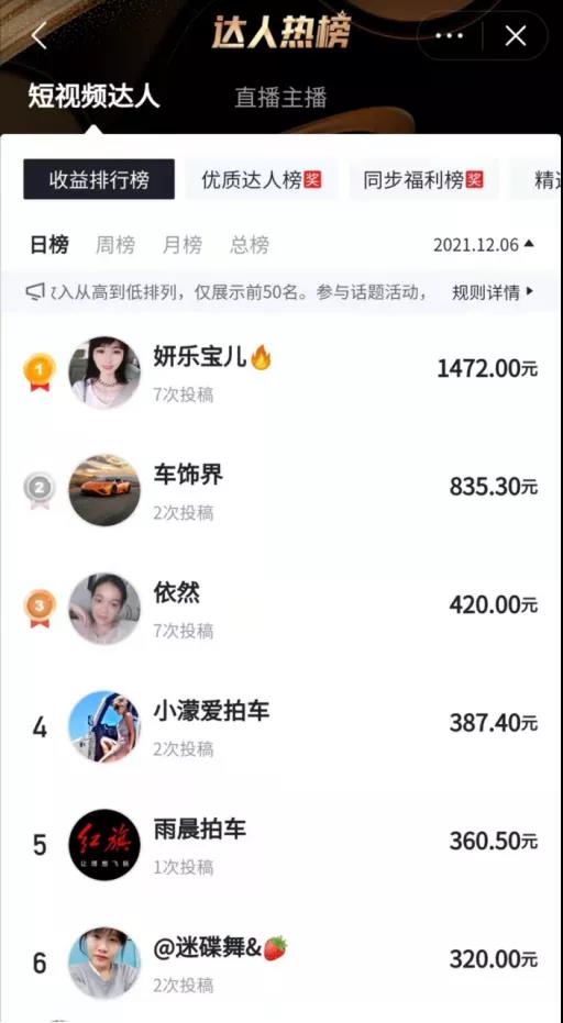 发抖音视频的人是怎么赚钱的（发抖音视频能挣钱吗）