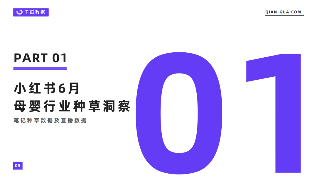 小红书母婴产品数据分析报告（6月母婴行业数据洞察报告）