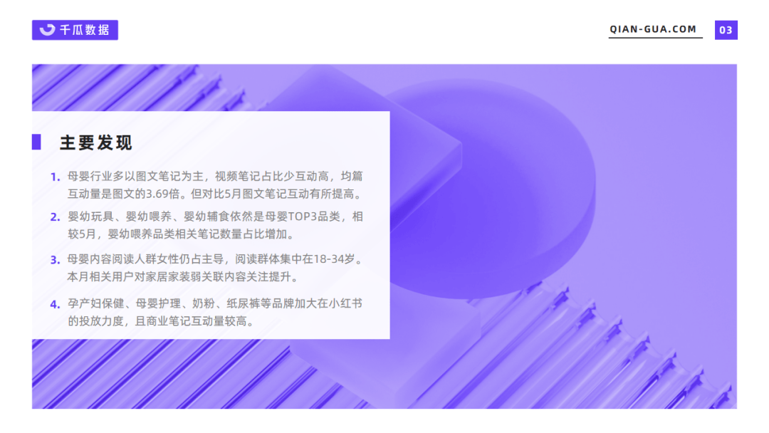 小红书母婴产品数据分析报告（6月母婴行业数据洞察报告）