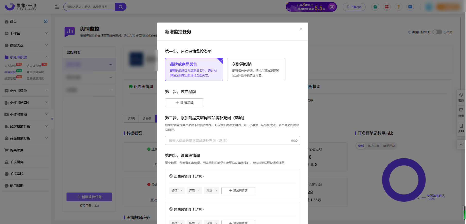 如何查看小红书投放数据（小红书数据查询监控，2个不容忽视的要点）
