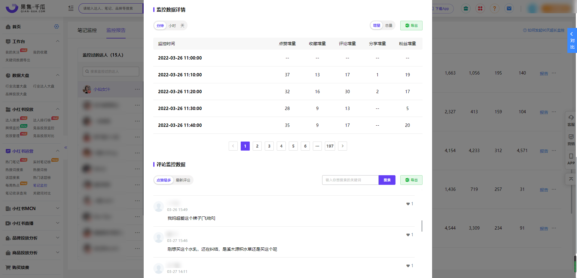 如何查看小红书投放数据（小红书数据查询监控，2个不容忽视的要点）