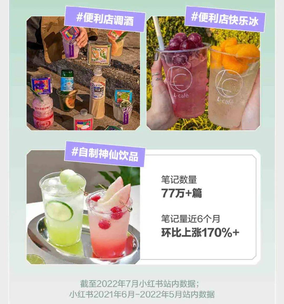小红书内容营销策略（透视小红书内容营销下半场）