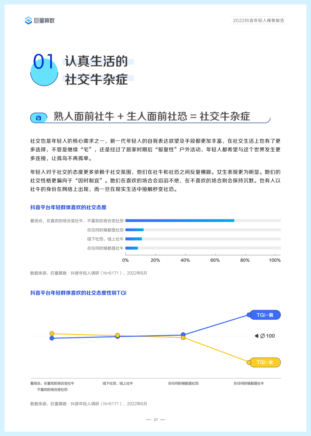 2022年抖音用户数据分析（2022抖音年轻人观察报告）