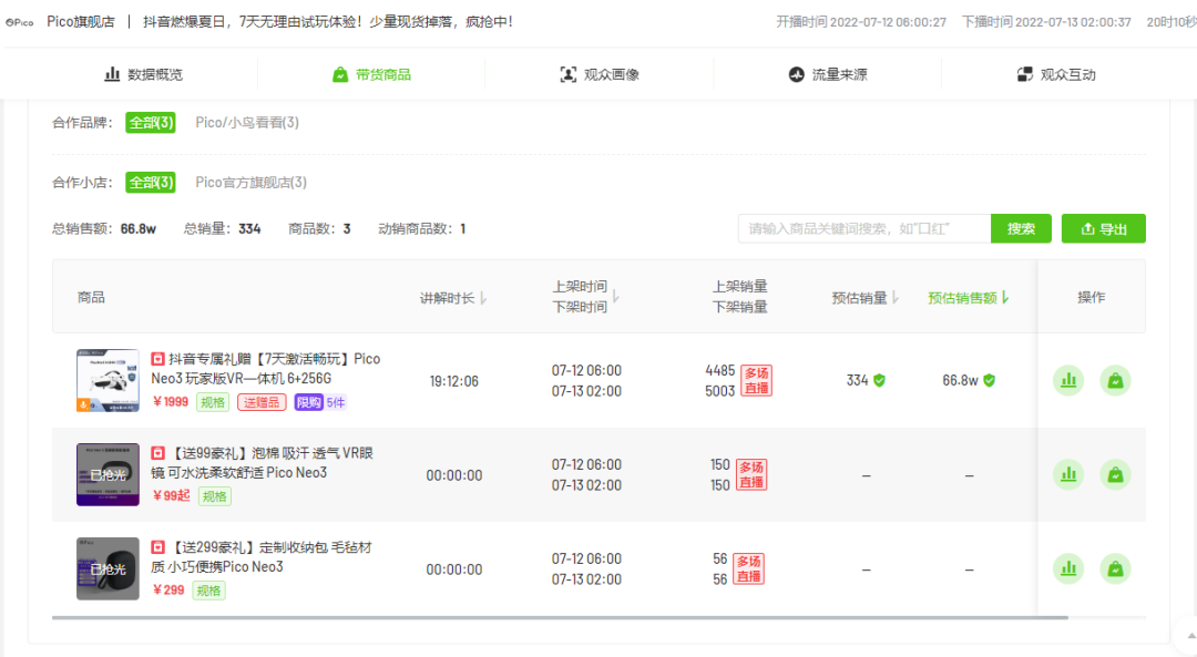 抖音电商项目（电商月销4000W+，VR这个“小众赛道”即将爆发）
