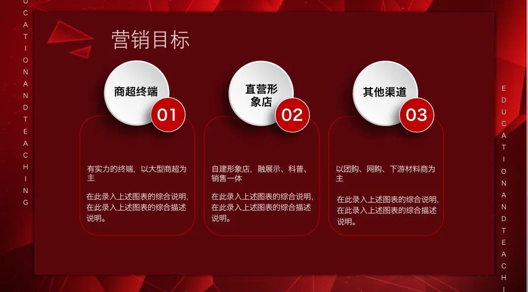 怎么写营销策划方案及策划方案（分享营销策划的几大步骤）