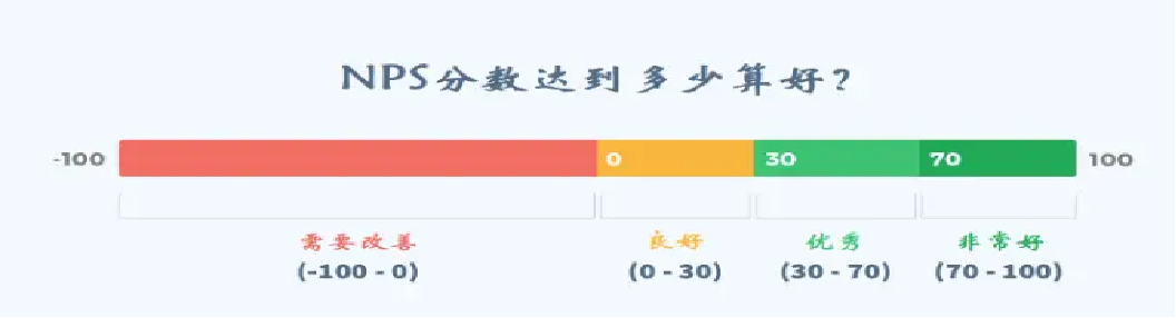  kas是什么平台（以KaaS平台为例，如何落实运营指标？）
