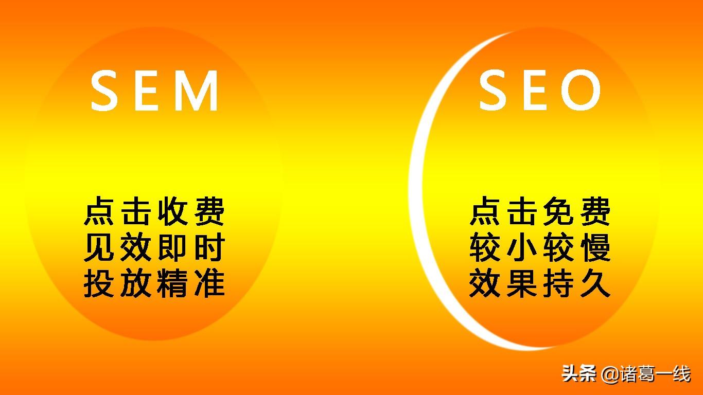 SEO和SEM有什么区别（它们的优缺点都有哪些）