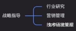 品牌推广规划怎么写（市场部门工作计划书）