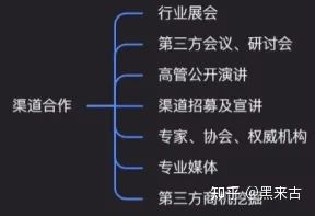 品牌推广规划怎么写（市场部门工作计划书）
