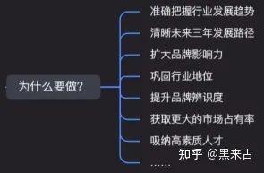 品牌推广规划怎么写（市场部门工作计划书）