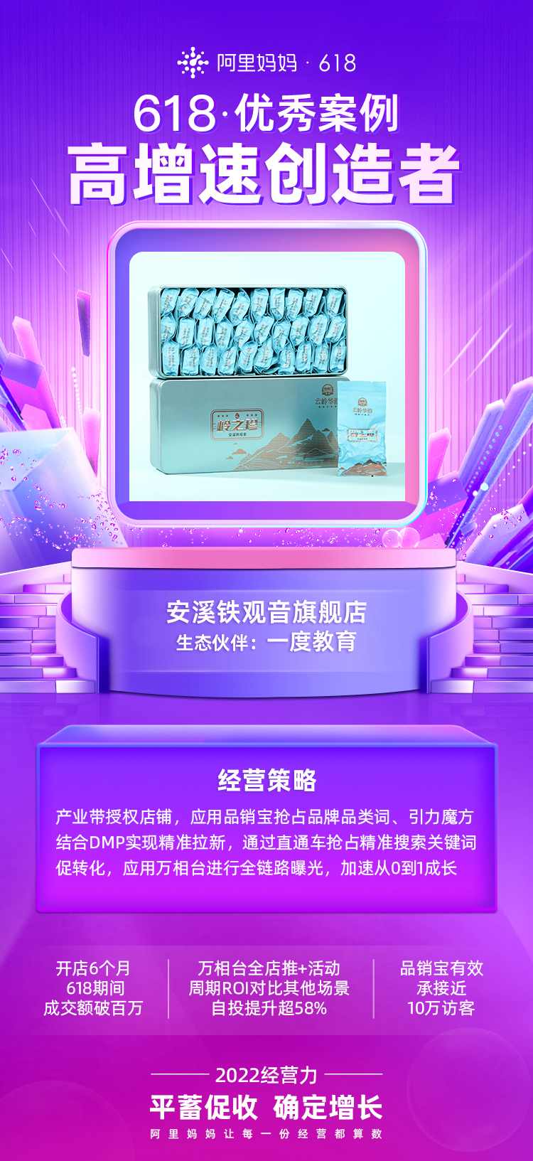 阿里妈妈品牌营销（品牌和阿里妈妈如何制造618）