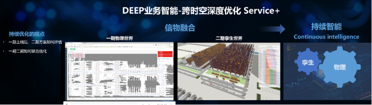 移动机器人和工业机器人有什么区别（大量涌向人类工厂）