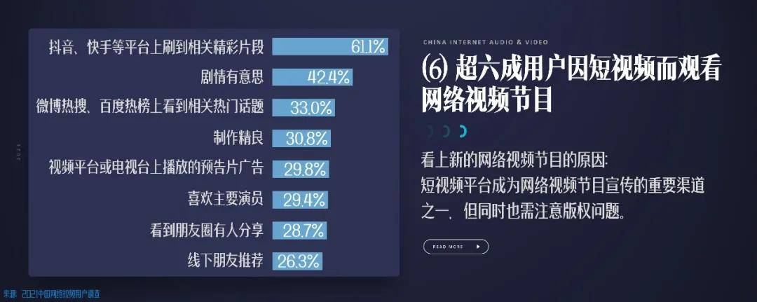 什么是影视二创（影视二创博主的春天来了吗？）