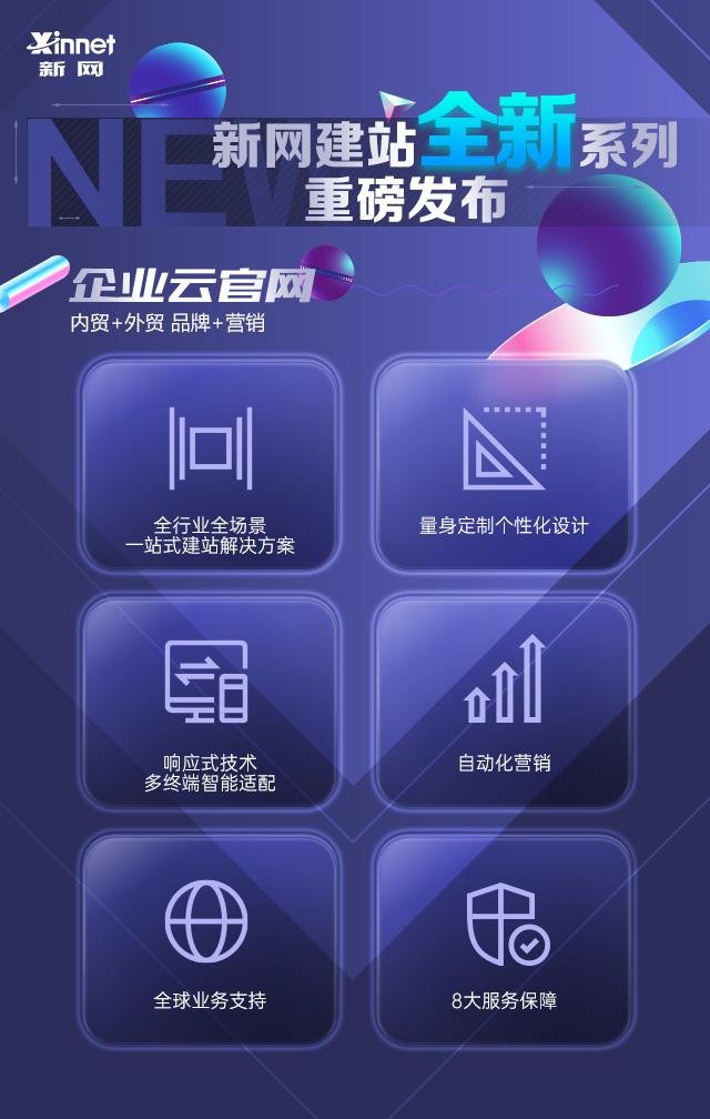 如何打造企业网站的产品页面（它主要有哪些方面工作准备）