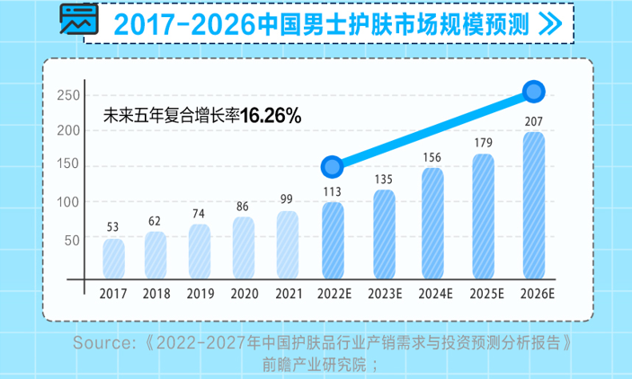 小红书消费者需求分析（小红书“极具潜力”的第2大消费人群）